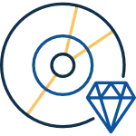 Software Improvements - One Click Technology Group